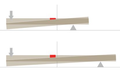 Phím đàn được thiết kế dài hơn