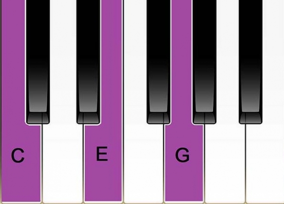 Hợp Âm Piano Cơ Bản Cực Kỳ Dễ Nhớ Dành Cho Người Mới Bắt Đầu