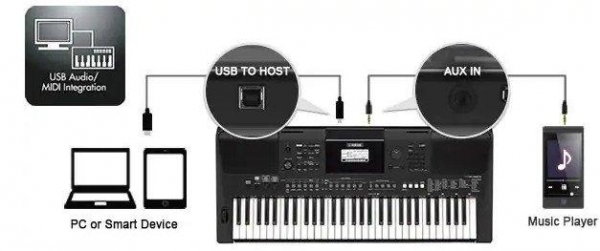 Yamaha PSR E463