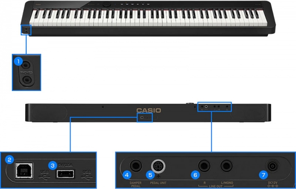 Đàn piano điện Casio PX-S1100