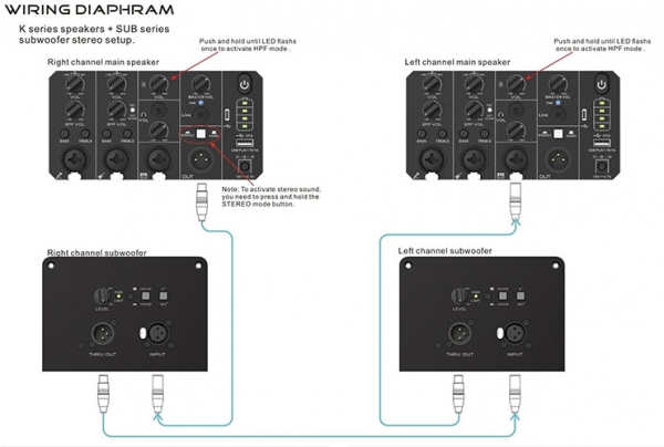 Loa Precision Drive SUB208