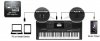 Yamaha PSR E463
